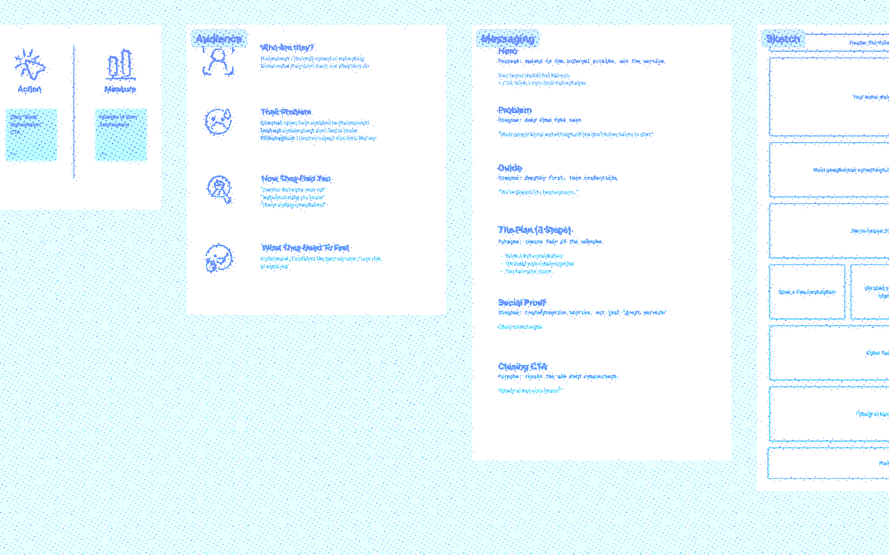 The “Pretty Site” Trap: Why Planning Beats Pixels Every Time